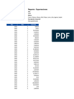 Reporte - Exportaciones54