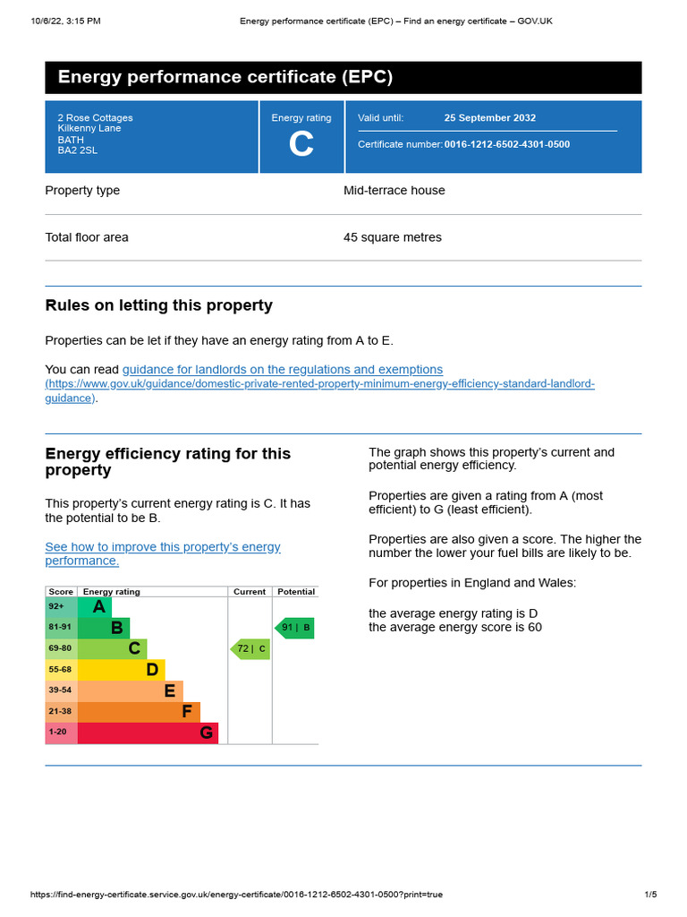 Energy Performance Certificate (EPC) Rules On Letting This Property