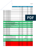 Billing Report - 01 - 27 - 23 - Primer 1-30-23