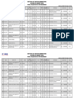 Daftar Lot Motor Sementara - Jakarta 09 Maret 2023