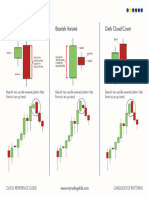 MYTS-Candlestick-Patterns_Page_05