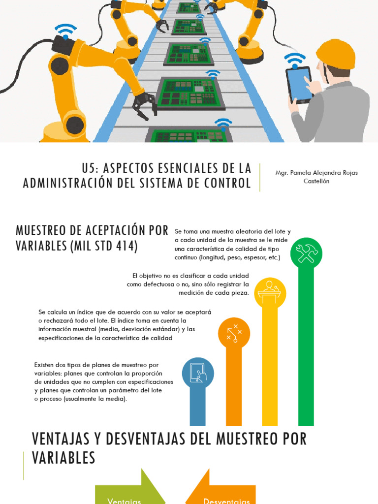 U5 Aspectos Esenciales de La Administración Del Sistema de Control ...