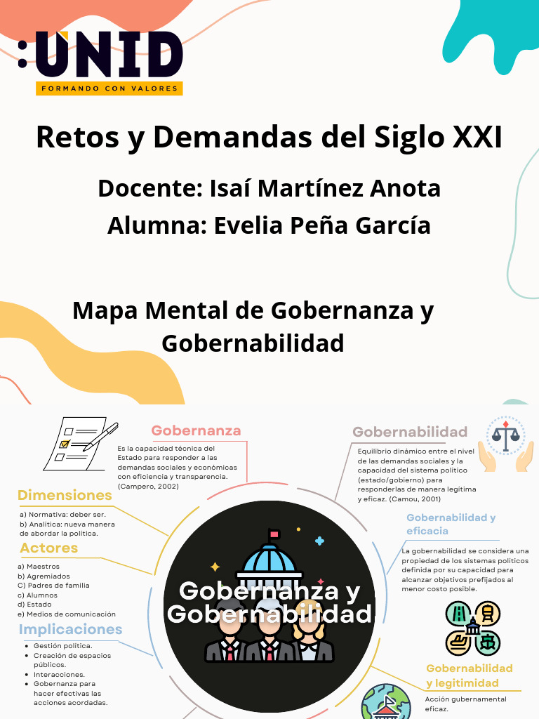 Gobernanza y Gobernabilidad en el Siglo XXI | PDF | Gobernancia | Economias