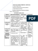 Informe Del 2do Trim Septiembre