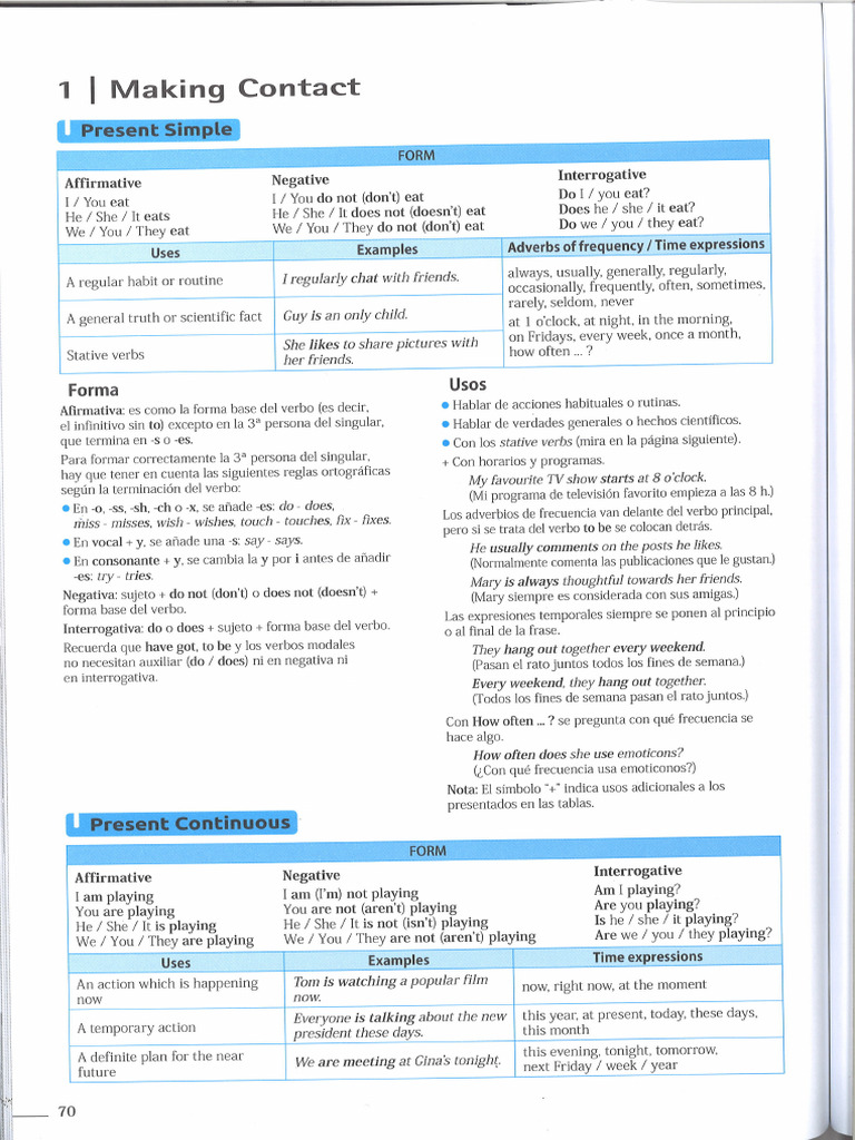 Grammar Explanation 1º Bach | PDF