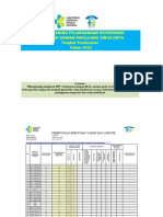 Mikroplaning Imunisasi HPV - Tingkat Puskesmas Seputih Banyak2023 010923