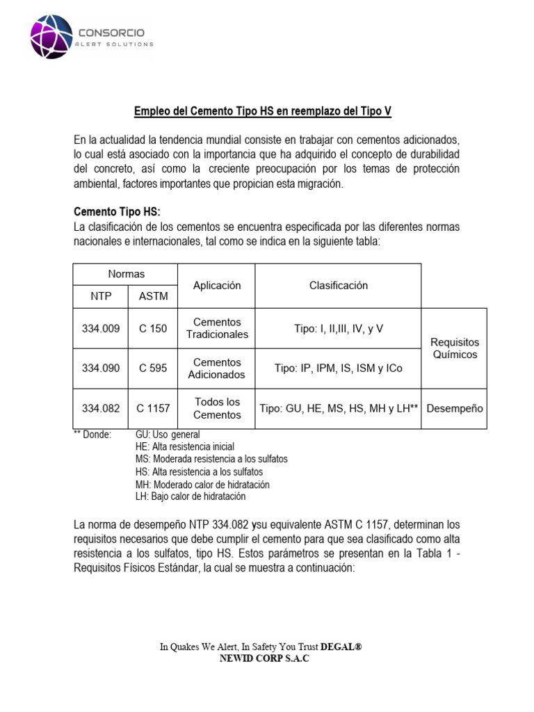 Sustento de Empleo de Cemento Hs | PDF | Hormigón | Cemento