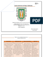 Cuadro Comparativo