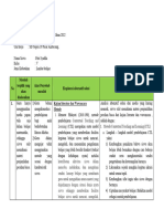 LK. 2.1 Eksplorasi Alternatif Solusi (Syafrina Yanti) OK