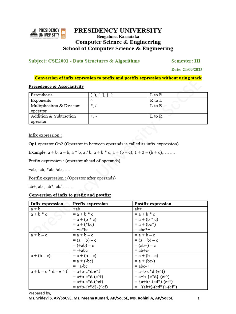 Conversion of Infix Expression To Prefix and Postfix Expression Without ...