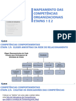 10 Mapeando Competencias Organizacionais Etapas 1 e 2