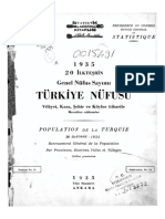 1938 Nüfus Sayımı