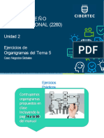 Caso Tema 5 Negocios Globales - Ejercicios de Organigramas