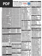 Download SimLim Price List by Juhi Gupta SN67278489 doc pdf