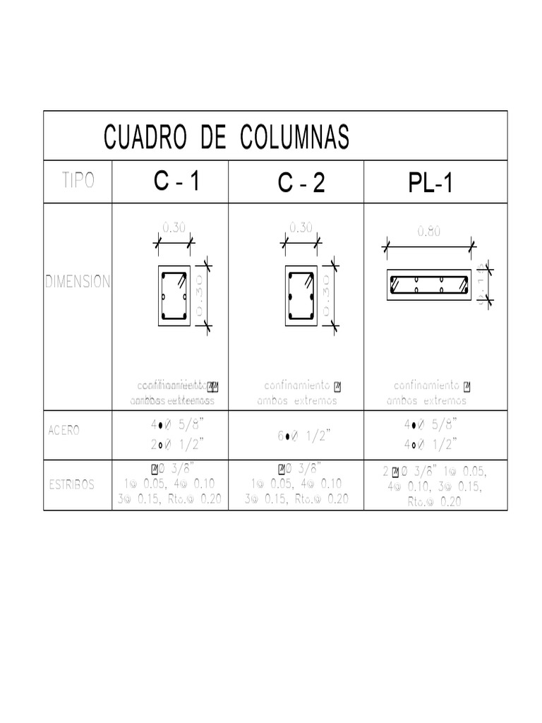 Especificaciones de Estribos de Acero | PDF