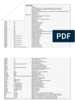 CalCOFI Database Tables Description Bottle Table