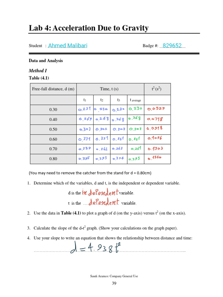 Lab Manual PDF Gravity Metrology