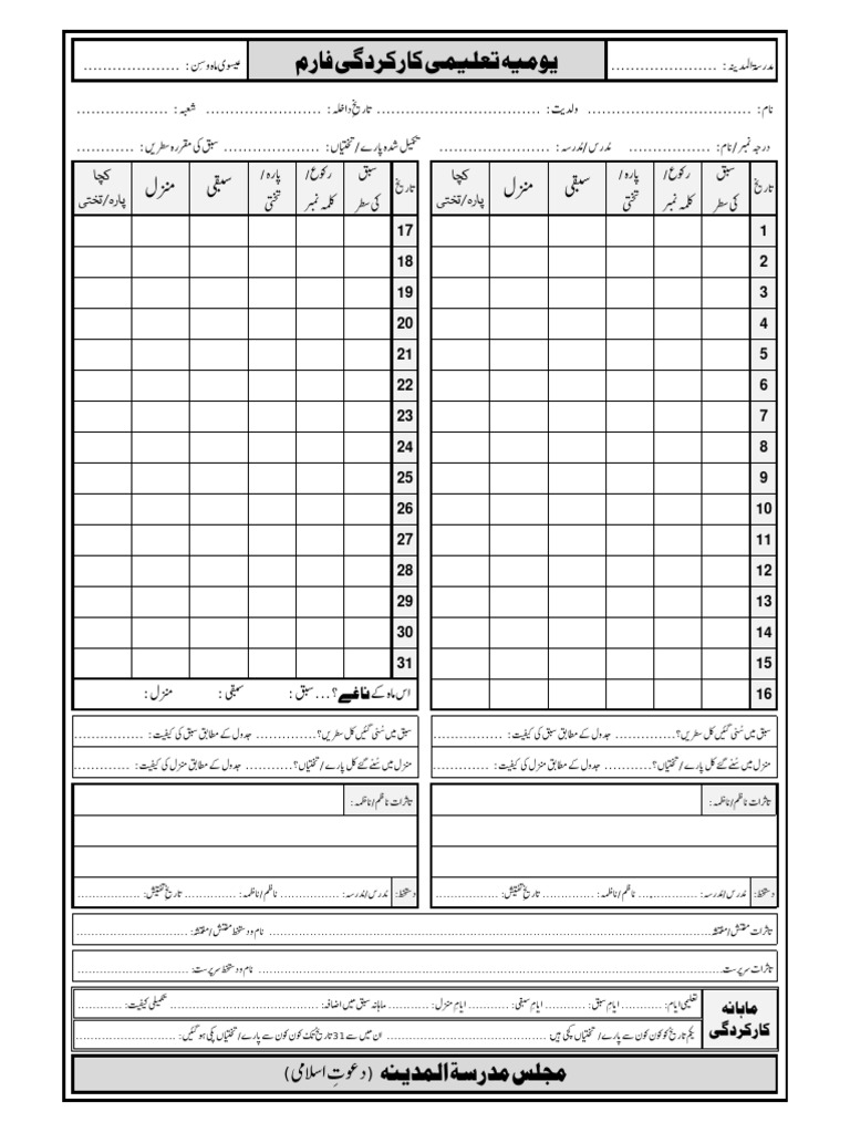 28 Yomia Talimi Karkardagi | PDF