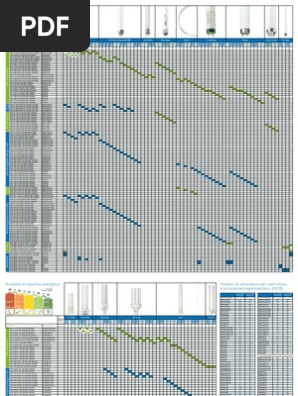 PHILIPS HID-PV E 35 /I CDM 220-240V 913700680666 - Foto 4