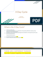 3 Day Cycle