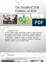 COSTOS INDIRECTOS DE Fabricación