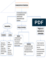 Organigrama Semana 5 Observación