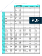 PDF Equivalencias Lanss