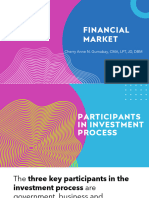 FINANCIAL MARKET - Student Reference