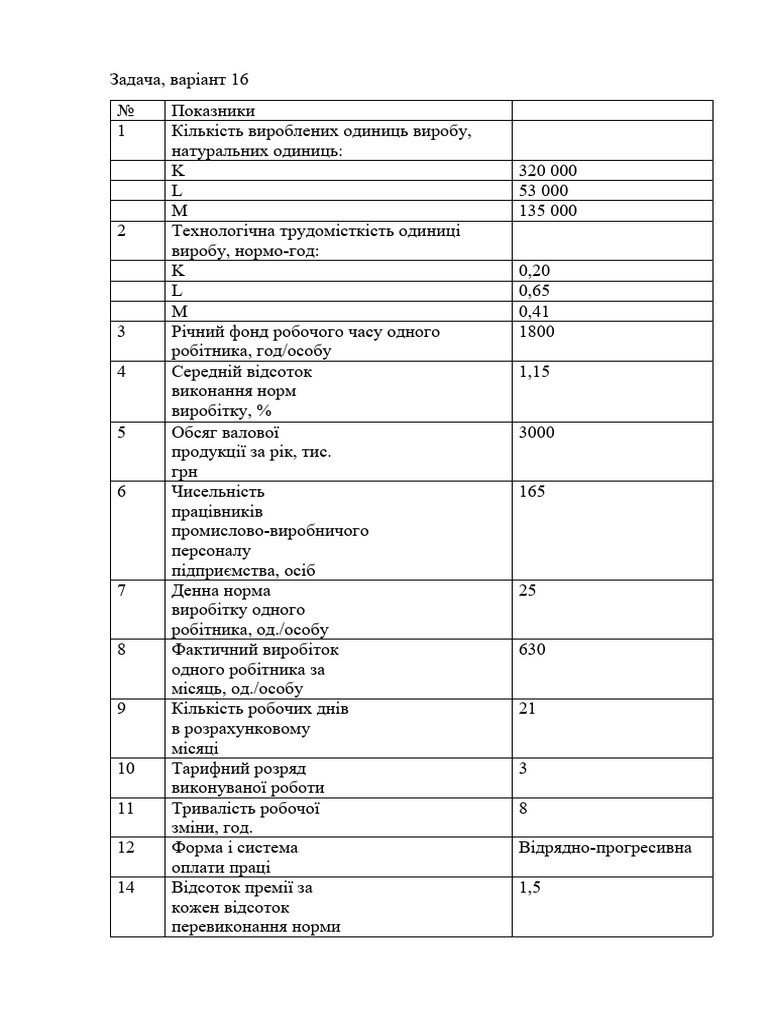 еп ргр | PDF