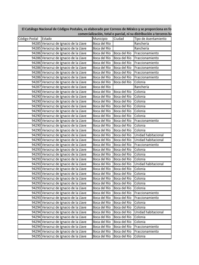 CodigosPostales Boca 21092023 PDF M xico Politica De Mexico