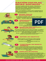 Investigación Escolar en Ciencias Sociales