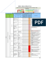 Anexo 9: Iperc (Áreas Operativas)