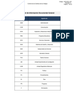 SGD-003L-02F Control de Los Cambios de Los Códigos