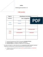 Cum Narrativo in Latino. Schema