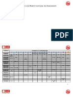 Ejemplo de Una Matriz Curricular de Assessment (8.5 X 14 - 13 Dominios)