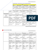 Metas Área Educativa 2023-II