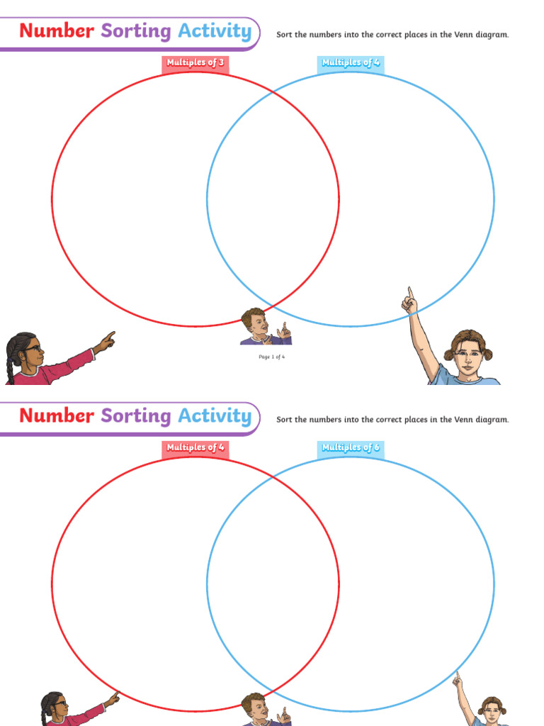 Venn Diagram Number Multiples Sorting Activity | PDF