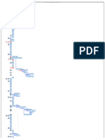 Pertcpm PDF A0