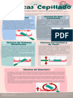 Infografia 5 Consejos Organico Ilustrado Rosa Pastel