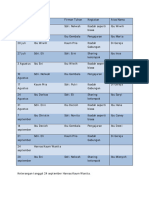 Jadwal Kaum Wanita BLN Juli-September 2023