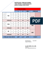 Data Siswa 2023 2023 All