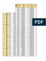 Dimensionamento de Pilares (Estruturas 2)