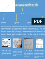 Caracteristicas de Los Titulos de Credito