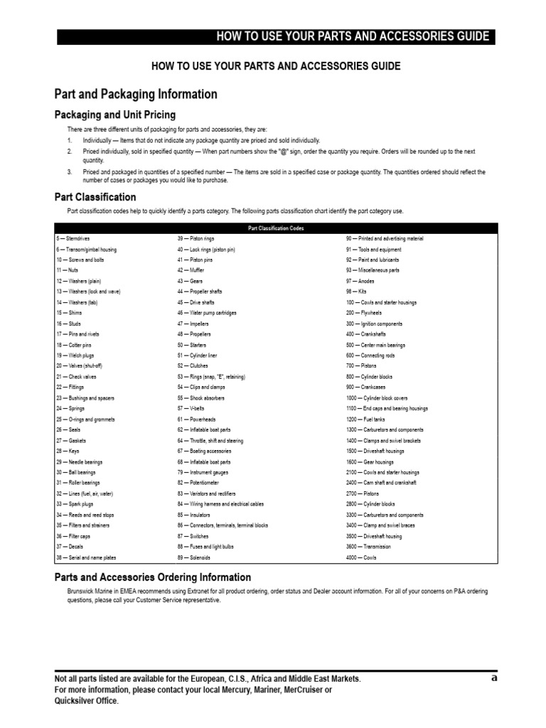 Parts and Accessories Ordering Guide | PDF | Ignition System | Carburetor