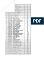 Daftar Nama Dispen Latihan Pelantikan