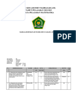 Kisi-Kisi Am Min 9 TH 2022-2023 (Hasan)