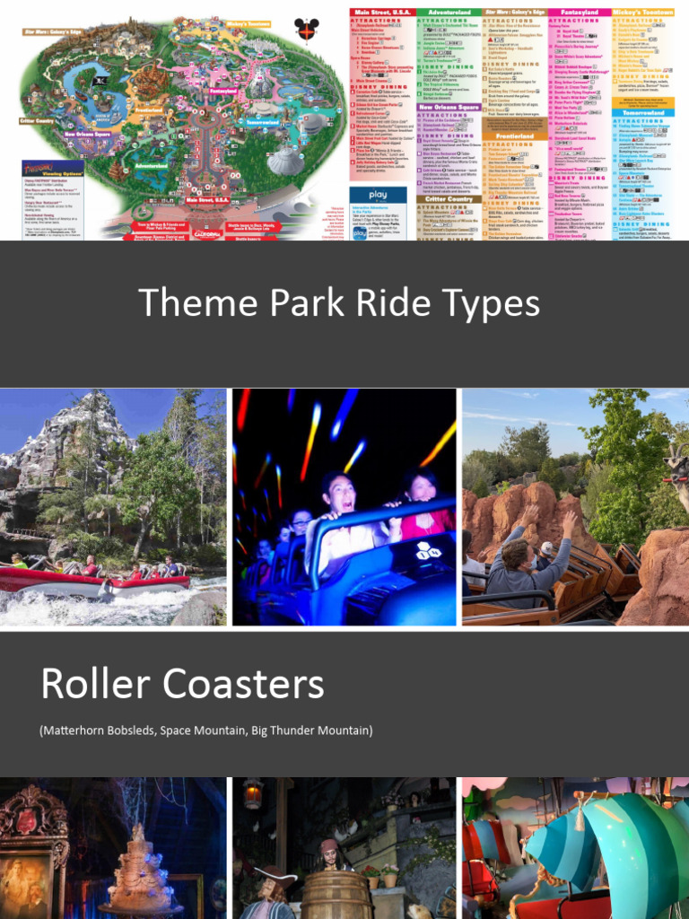 The Simpsons Ride: A Motion Simulator | PDF | Games & Activities ...