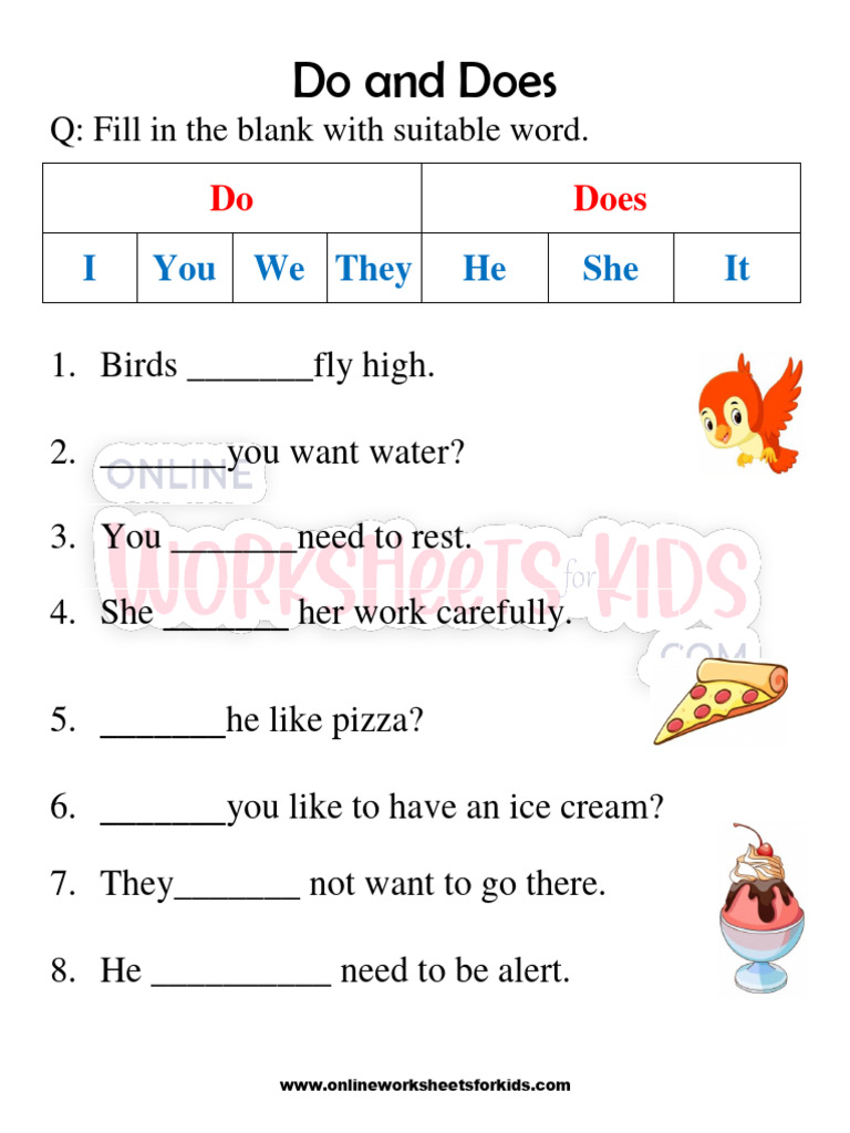 Do and Does Worksheets for grade 1-6 | PDF