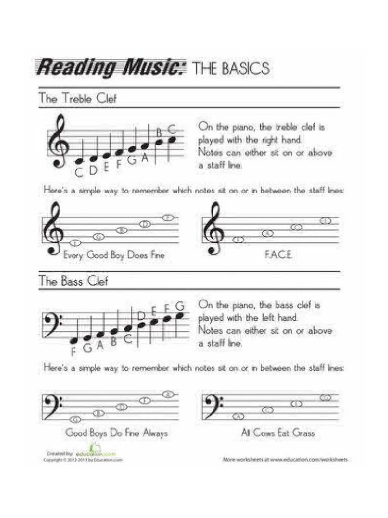 notes-easy-way-to-remember-pdf