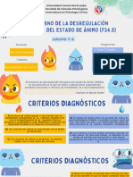 Trastorno de Desregulación Disruptiva Del Estado de Ánimo